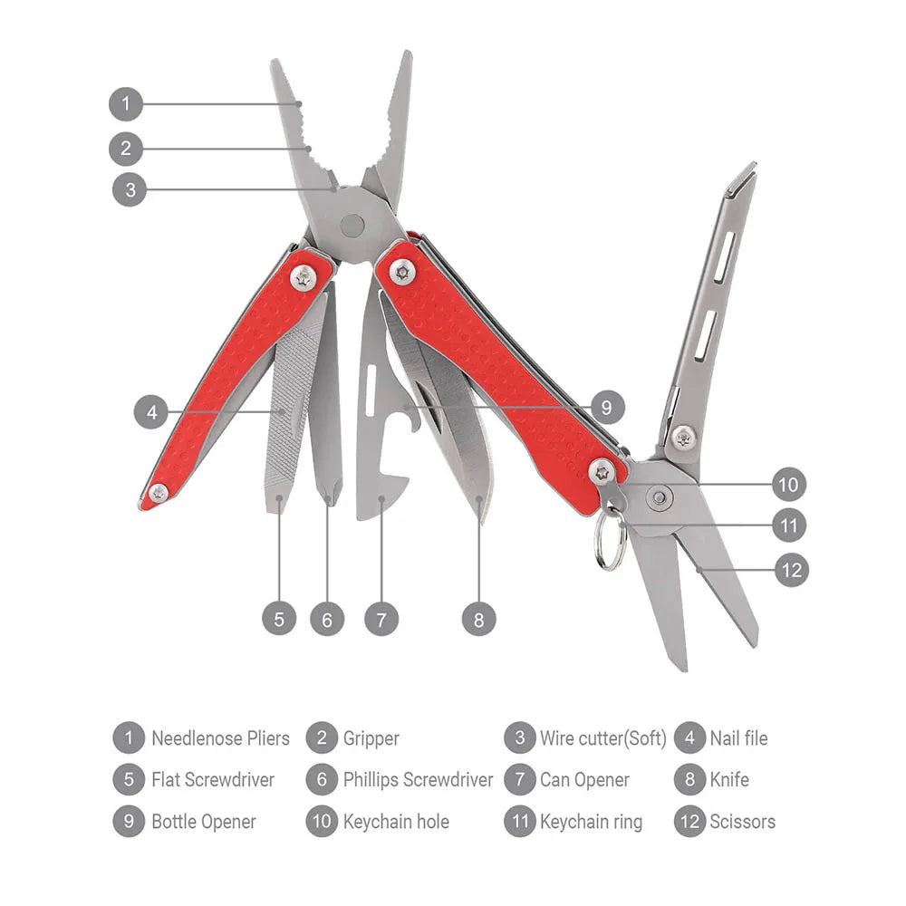 NexTool Mini Flagship 10-in-1 Multi-Functional