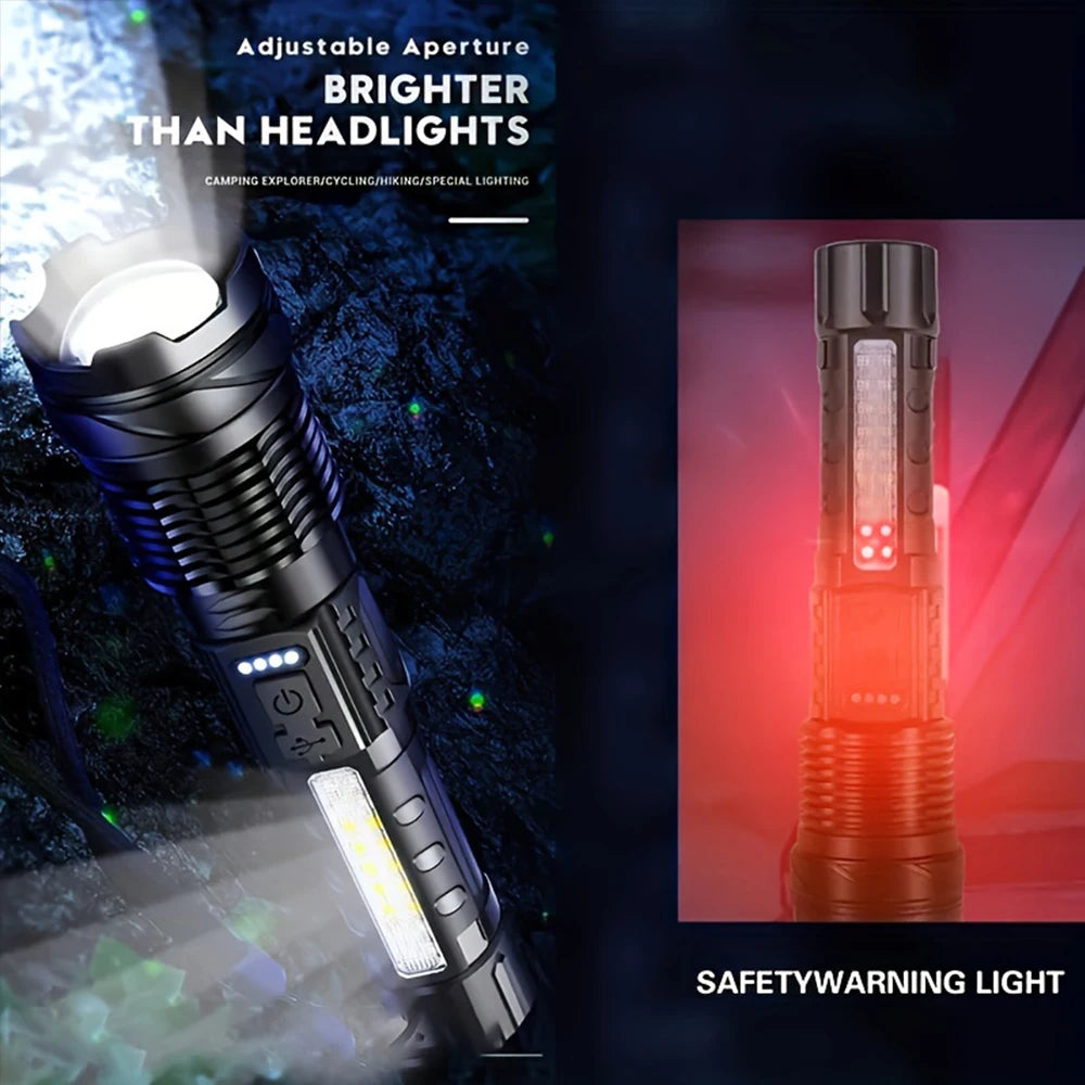 High Lumens Rechargeable LED Flashlights