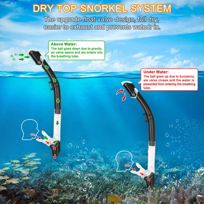 Easy-Breath Scuba Diving Tube