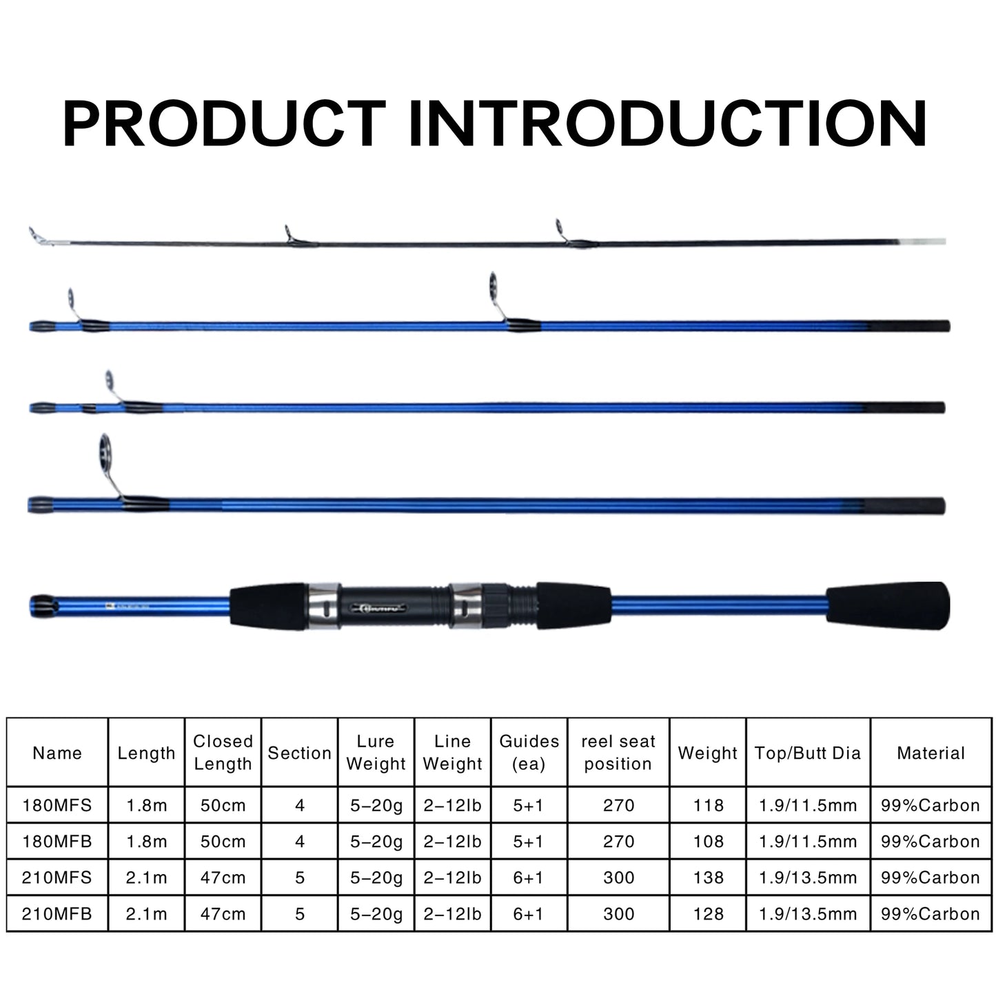 Baitcasting & Spinning Travel Fishing Rod