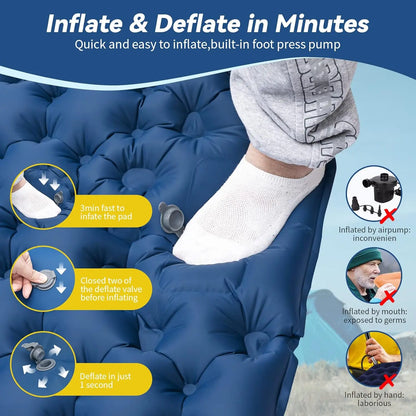 Double Inflatable Sleeping Pad with Pillow