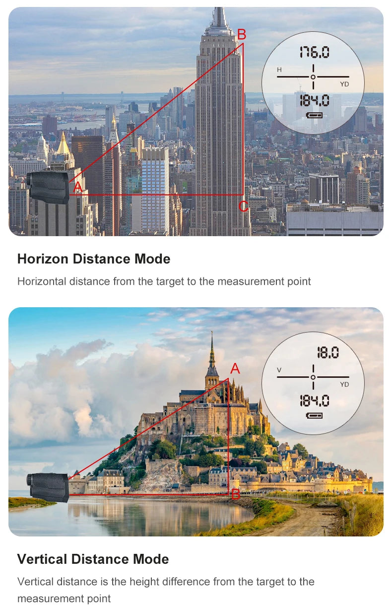 Distance Meter for Hunting and Outdoor