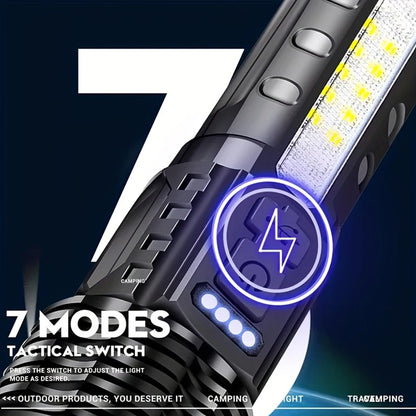 High Lumens Rechargeable LED Flashlights