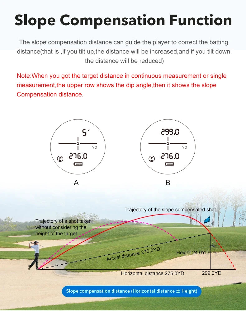 Distance Meter for Hunting and Outdoor