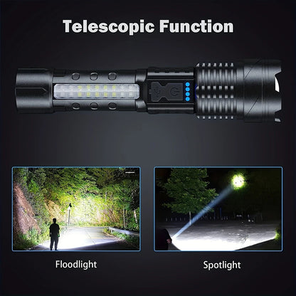 High Lumens Rechargeable LED Flashlights