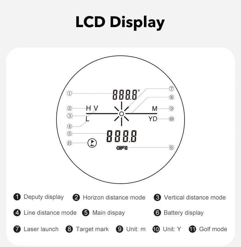 Distance Meter for Hunting and Outdoor