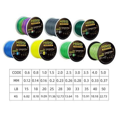 15-50LB Multifilament Fishing Line